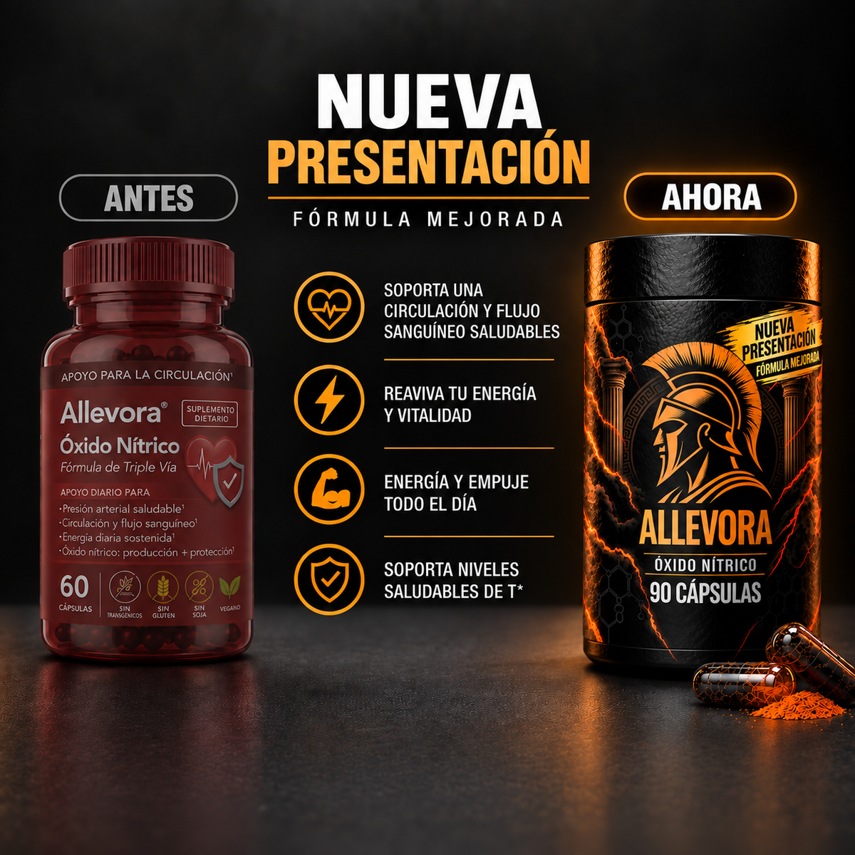 Óxido Nítrico Triple Vía, Reactiva tu Circulación Natural