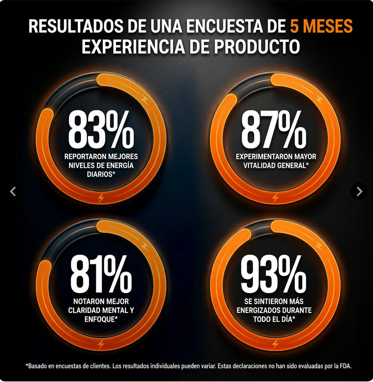 Óxido Nítrico Triple Vía, Reactiva tu Circulación Natural